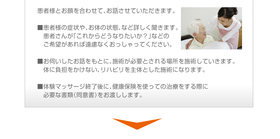 患者様とお顔を合わせて、お話させていただきます。